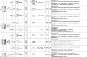 2025广东广州市越秀区招聘卫生健康系统事业单位事业编制人员68人公告