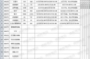 2025广东广州市天河区征兵办招聘征兵辅助员笔试相关工作安排公告