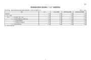 2025广州市天河区珠吉街道综合事务中心招聘环卫消杀人员23人公告