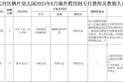 2025广州市天河区招聘事业单位工作人员20人公告