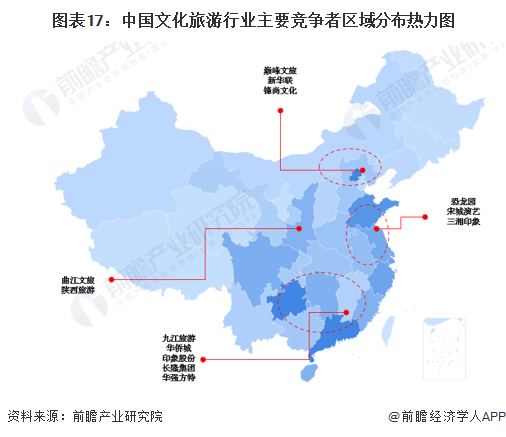 图表17:中国文化旅游行业主要竞争者区域分布热力图