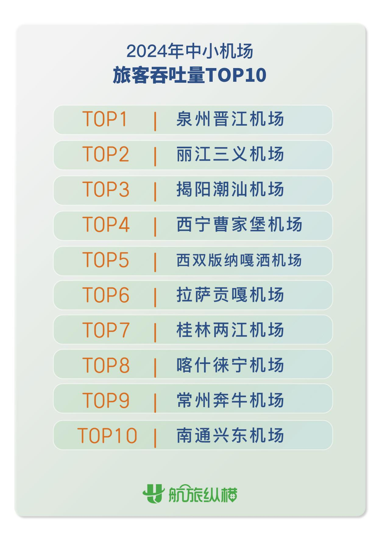 图片 2