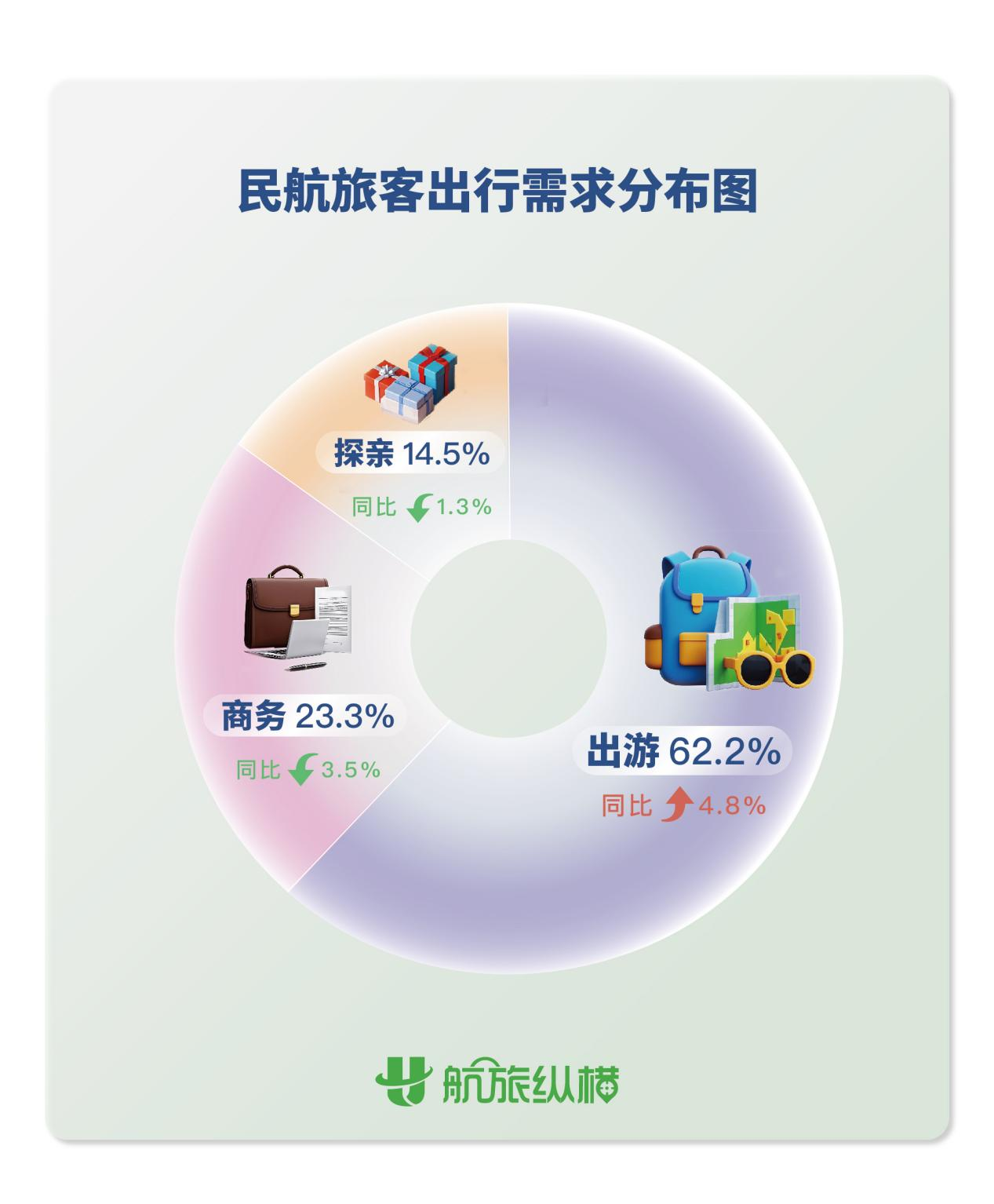 图片 3