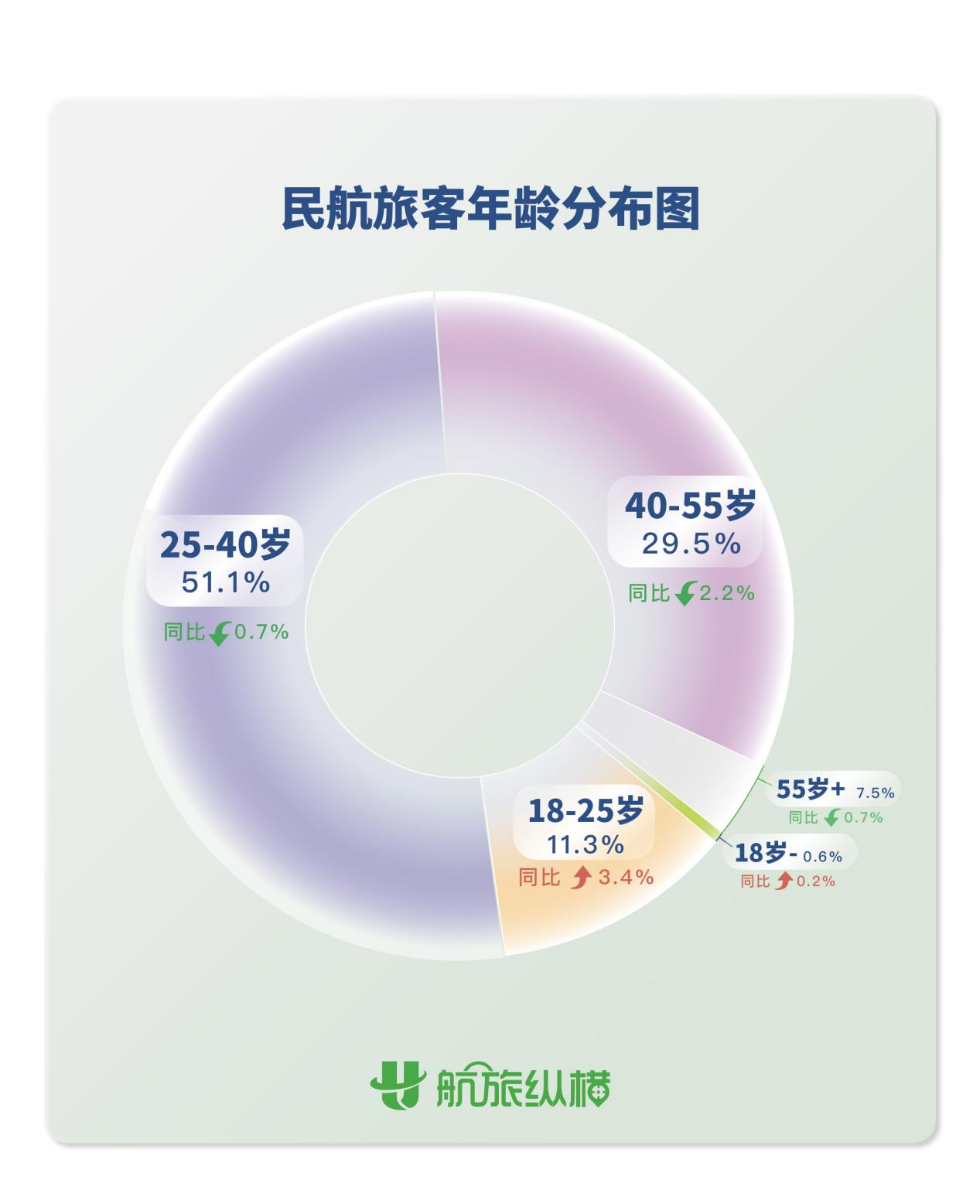 图片 4