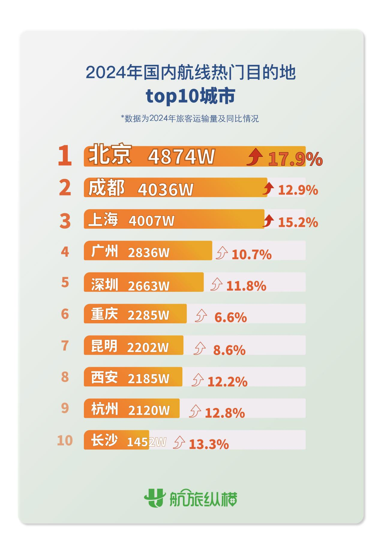 图片 5