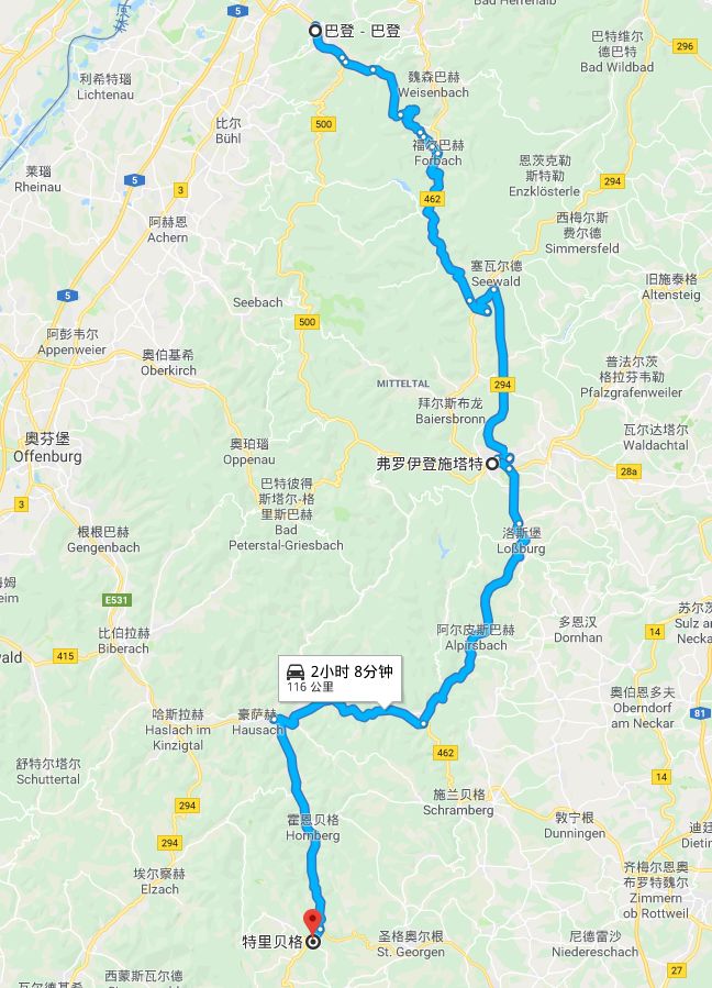 路线图