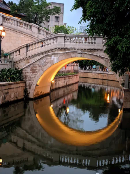 Guangzhou Travel Place For Tourist 14
