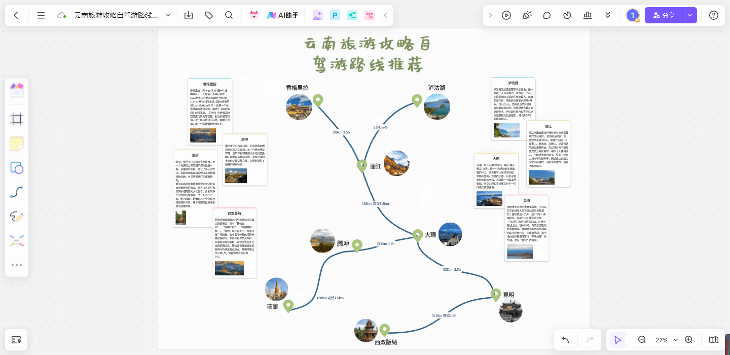 云南旅游攻略自驾游路线推荐