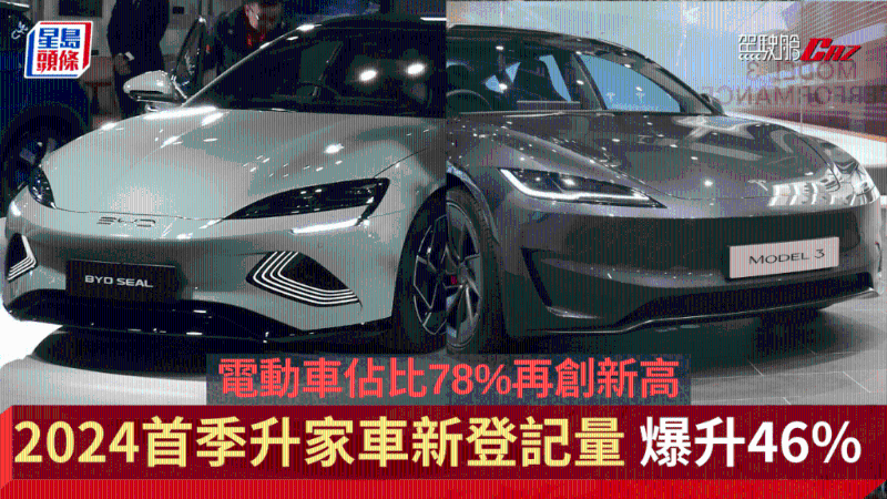 香港首季私家车新登记量逾1万4千辆 香港首季私家车新登记量逾1万4千辆