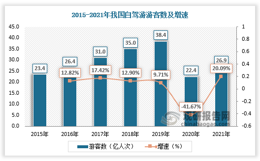 资料来源:观研天下整理