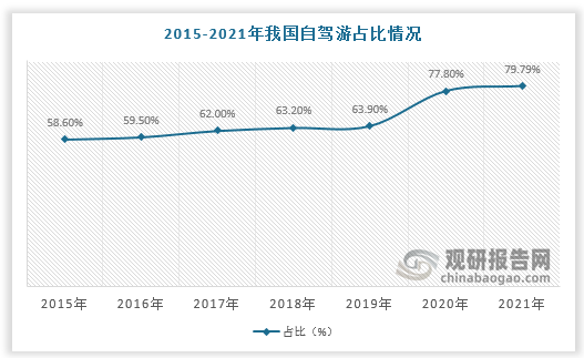 数据来源:观研天下数据中心整理