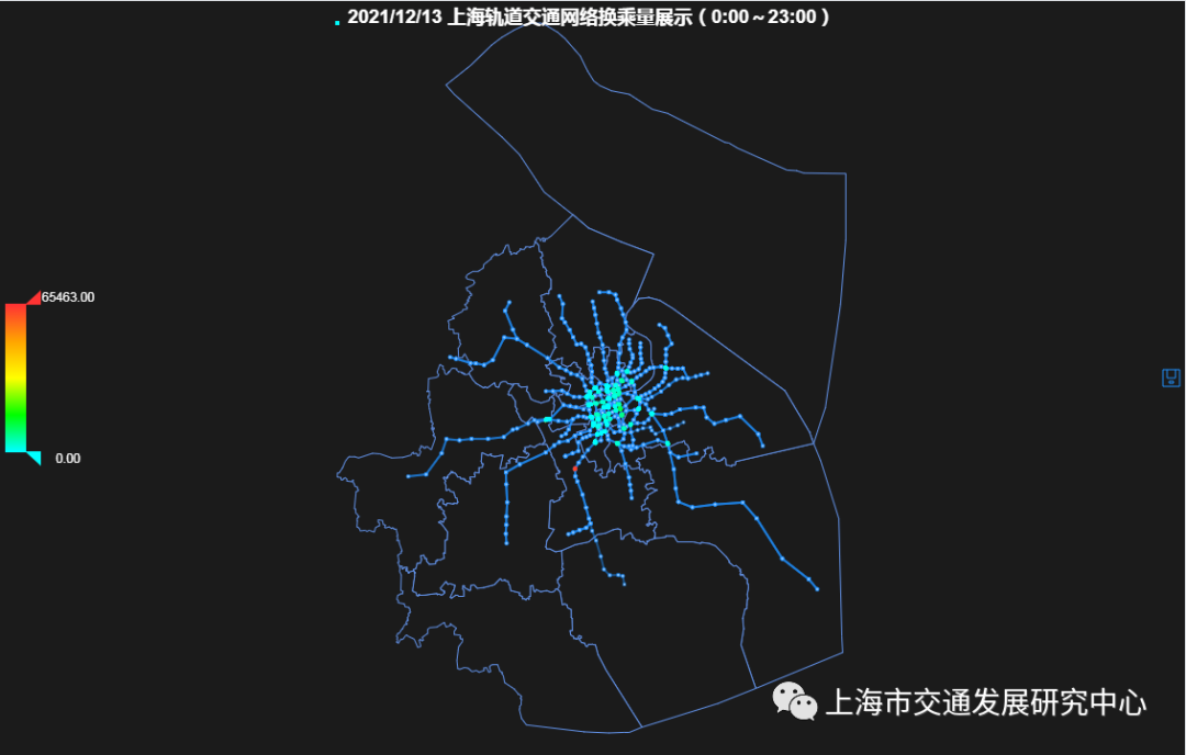 图3.5 上海轨道交通网络换乘客流量示意图