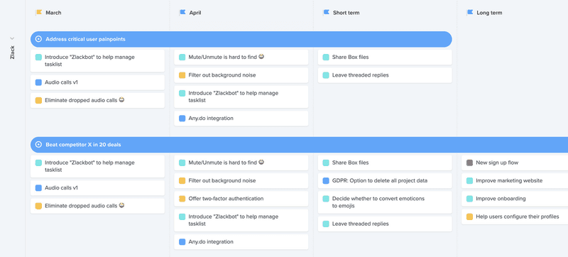 productboard 屏幕截图 产品路线图工具