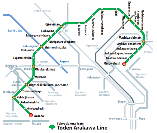 Tokyo Sakura Tram(都电荒川线)路线图