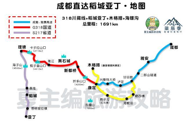 2022川藏线自驾游攻略(最新版) 2022川藏线自驾游攻略(最新版)