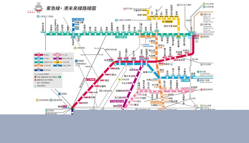 东京自由行旅游东京交通系统与电车路线整理全攻略