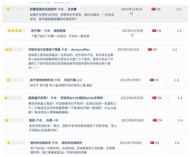 用户评论