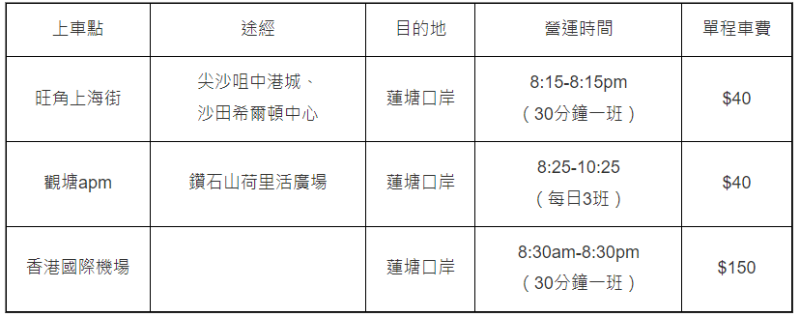 莲塘 莲塘
