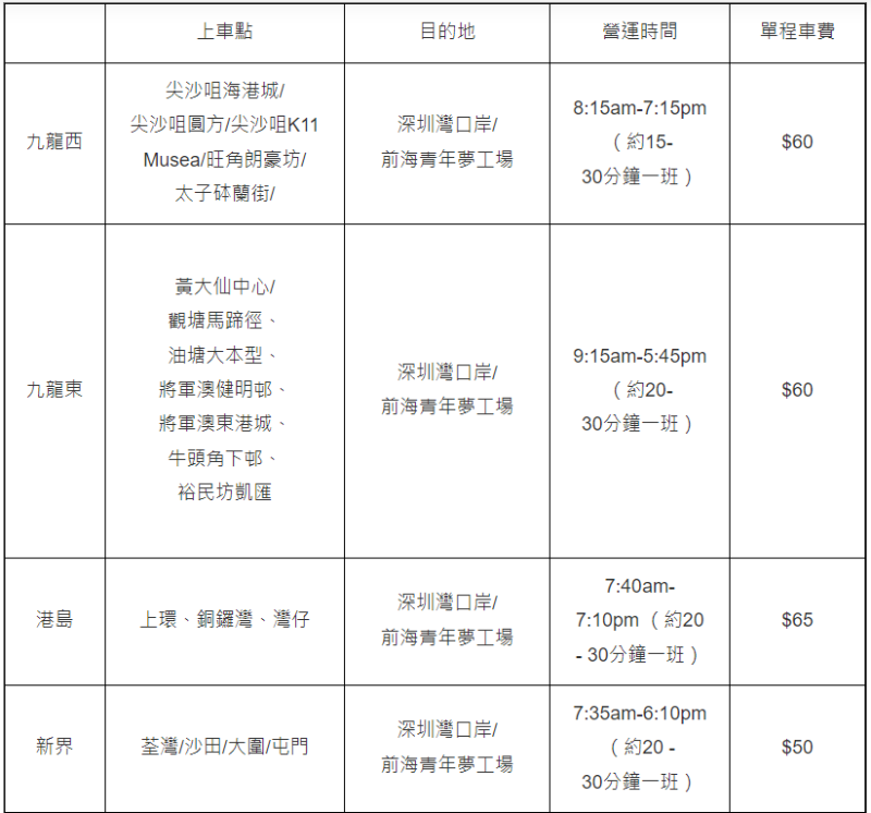 环岛1 环岛1
