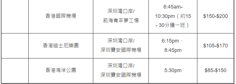 环岛2 环岛2