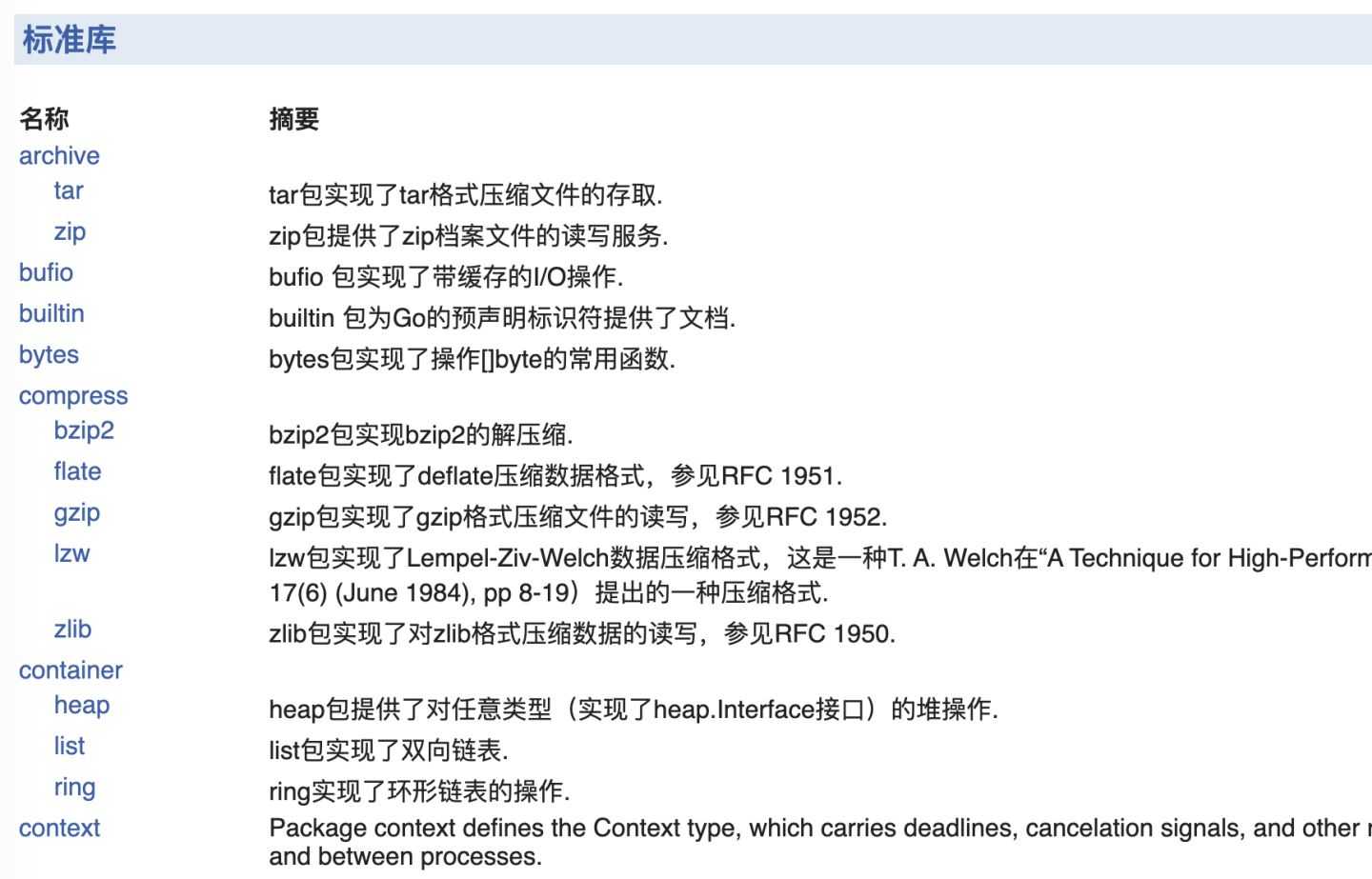 Go标准库文档