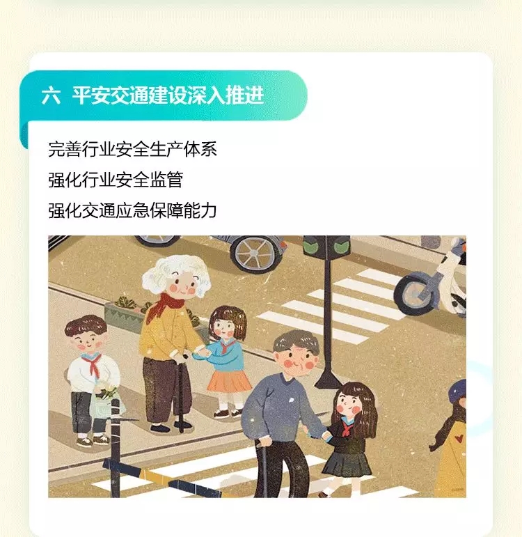 一图读懂:2021年北京市交通工作报告(一) 一图读懂:2021年北京市交通工作报告(一)