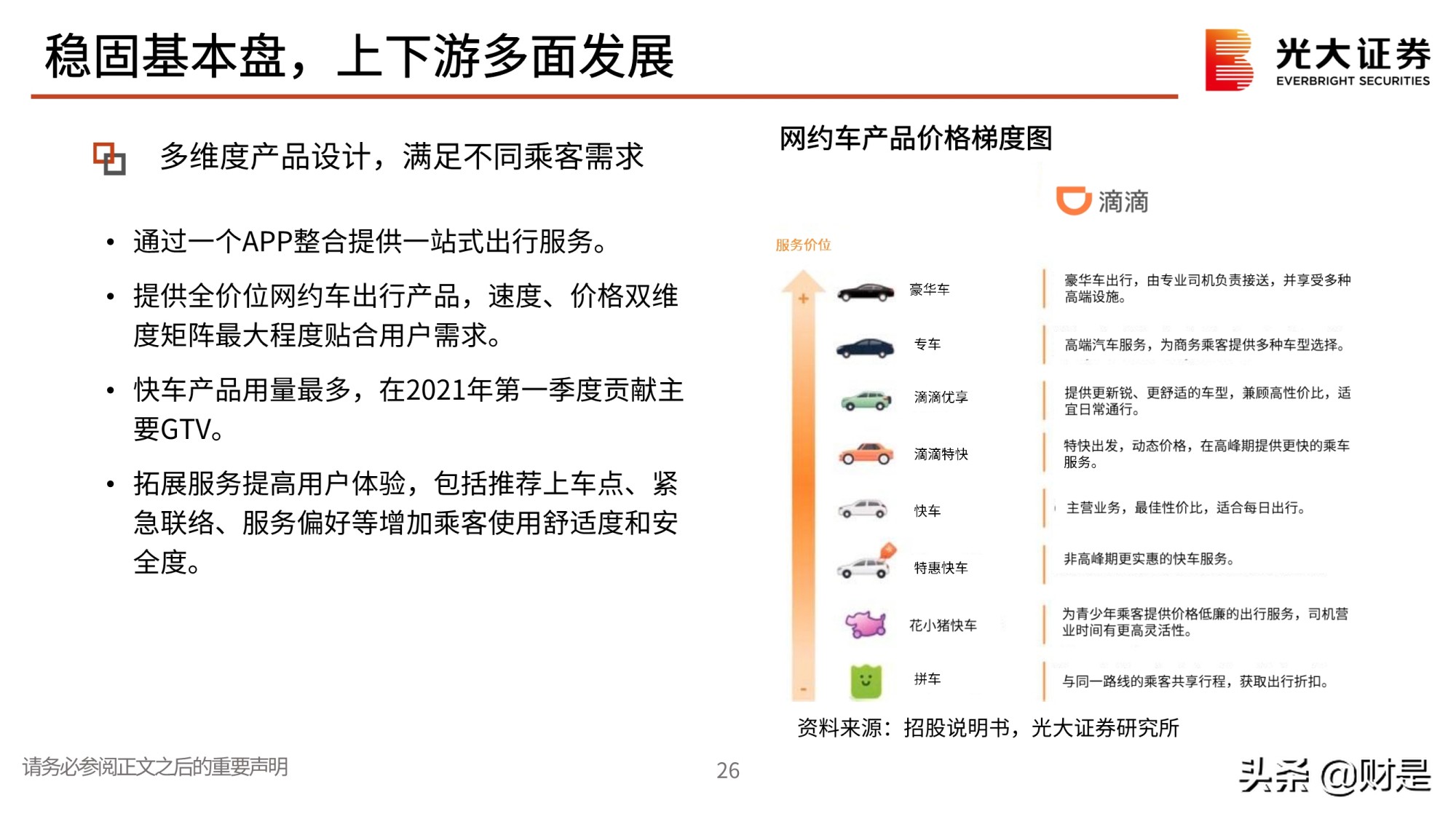 全球最大的共享出行平台滴滴出行专题研究