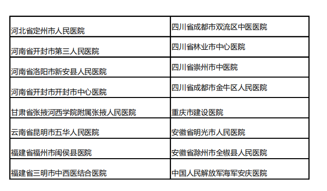 2025广东广州市中山大学孙逸仙纪念医院健康管理中心医教研岗位和技术助理岗位招聘2人启事