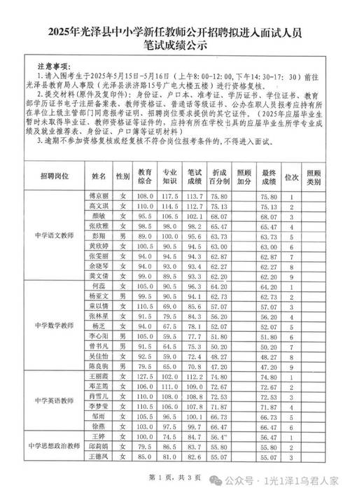 2025广东实验中学附属茂名学校下半年招聘教师面试成绩、综合成绩及入围体检人员名单公告
