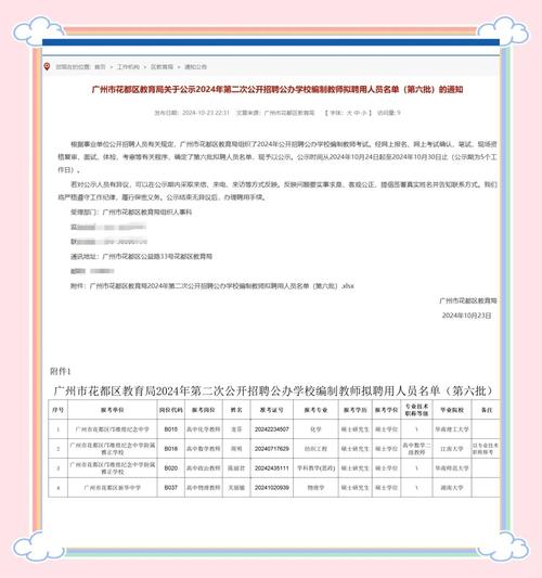 2025广东广州市花都区花东镇花侨小学专任教师招聘7人公告