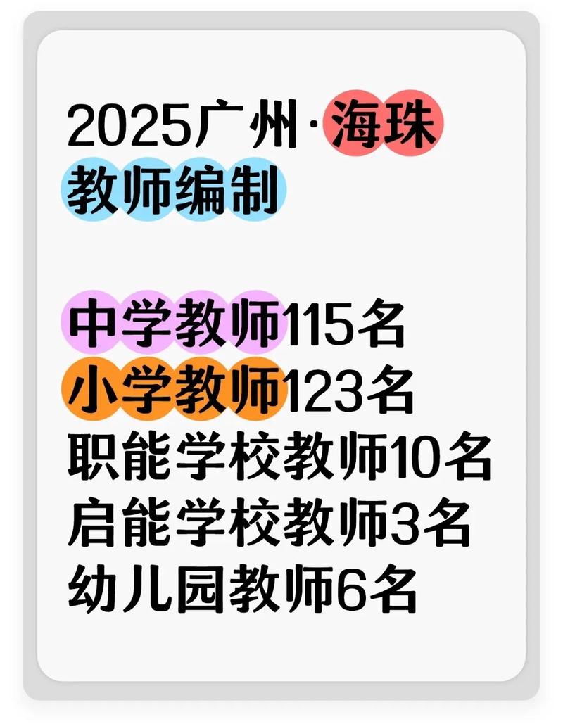 2025广东广州市天河区东风实验小学诚聘语文、数学、英语、体育、音乐(舞蹈)教师公告