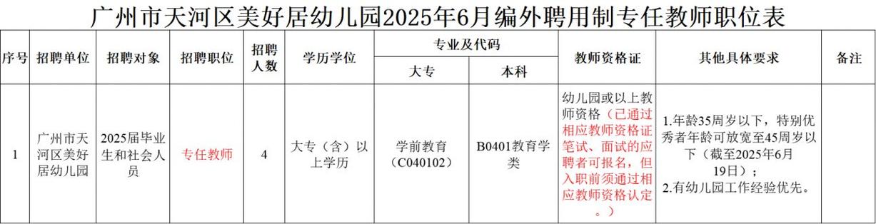 2025年7月广东广州市天河区吉山小学招聘编外聘用制专任教师基本能力测试公告
