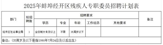 广东工业大学防灾减灾研究团队2025年招聘高层次人才启事
