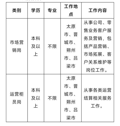 2025广州市荔湾区事业单位专项招聘社区党组织书记5人公告