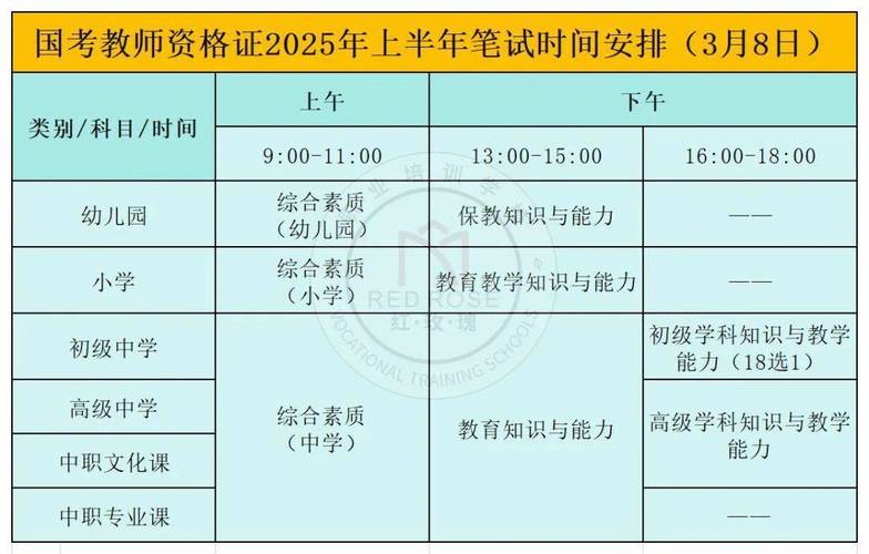 2025广东广州增城区领取上半年(第一阶段)认定的初级中学、小学和幼儿园教师资格证书的通知