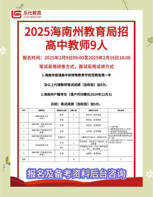 广州市南海中学2025年招聘1名高中化学教师(非编)公告