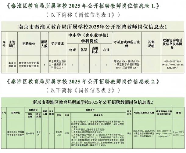 2025年广东广州市增城区广大附中增城实验中学事业编制教师公告