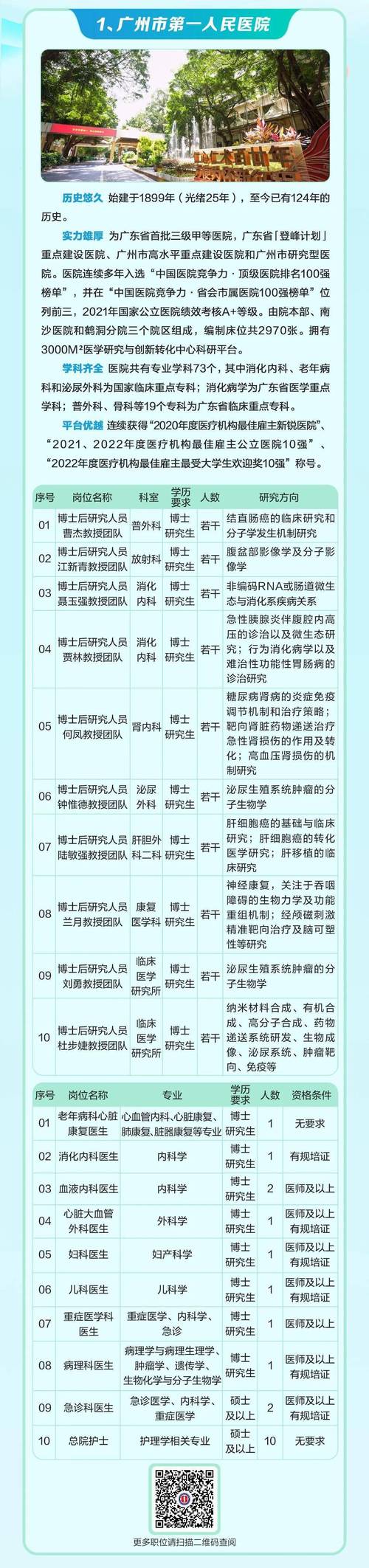 2025年广州市卫生健康系统校园招聘“优才计划”聘用人员公示(七)