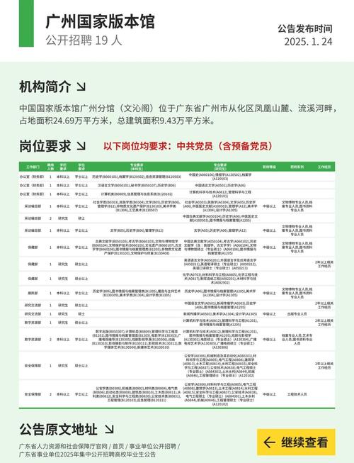 广东省科技图书馆(广东省科学院信息研究所)2025年集中公开招聘高校毕业生拟聘用人员公示