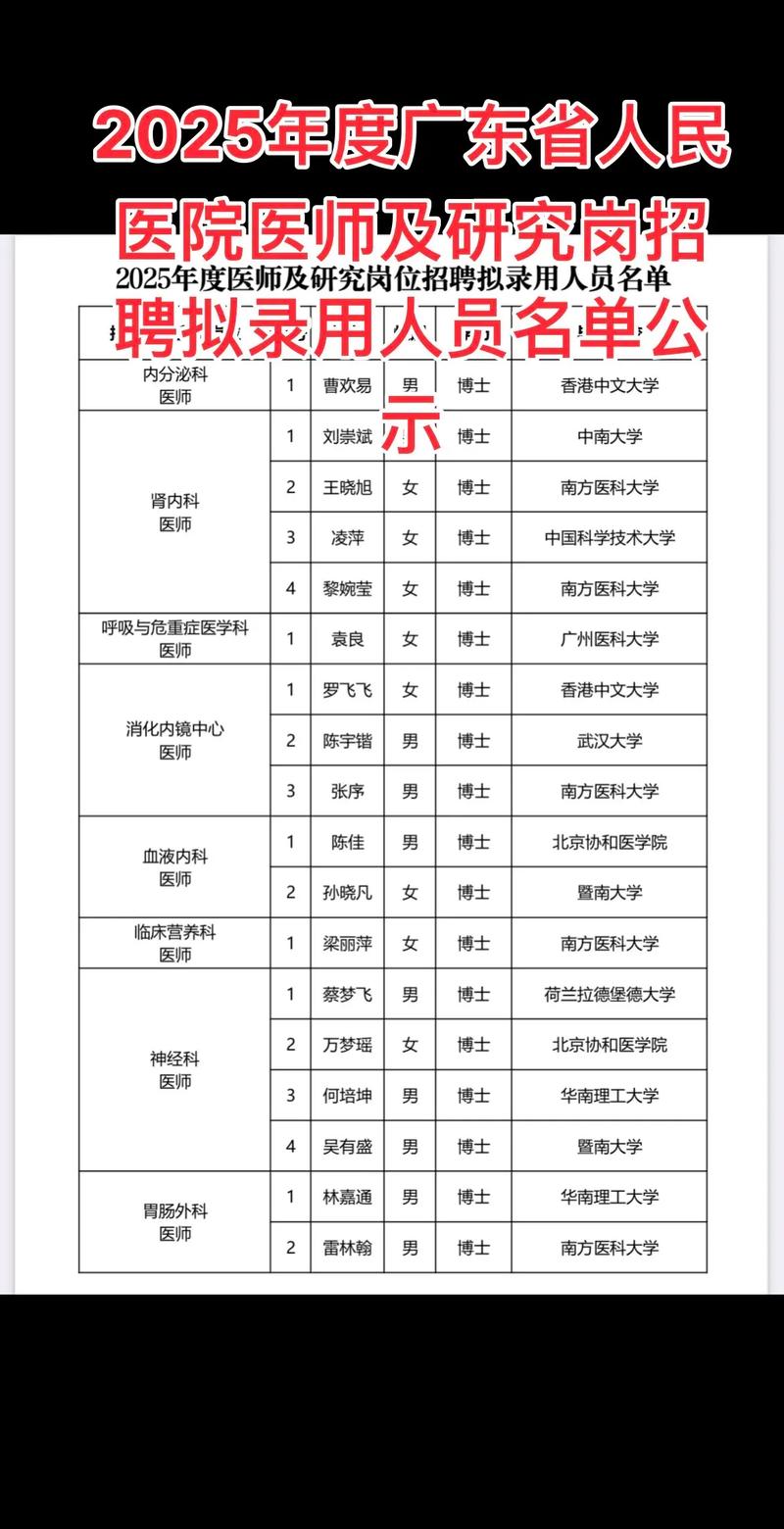 广州市第一人民医院2025年第一次公开招聘公告