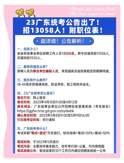 2024广东广州市荔湾区卫生健康系统事业单位招聘(第一批)第3批和(第二批)第2批拟聘用人员公示