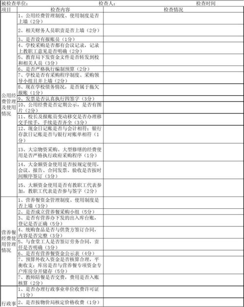 2025年6月广州市天河区旭日雅苑幼儿园编外教辅人员(报账员)招聘1人公告