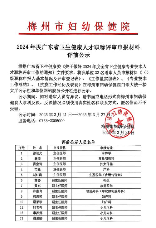 广州市白云区卫生健康系统2024年公开招聘事业单位工作人员(第三批)拟聘人员公示(四)