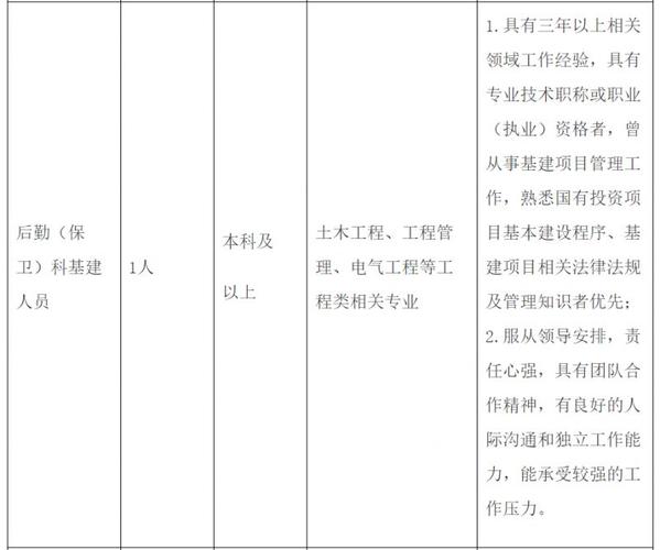 2025广东广州市花都区区级公立医院招聘11人公告