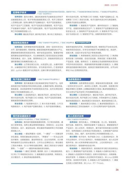 广东机电职业技术学院2025年第二批公开招聘11名工作人员公告