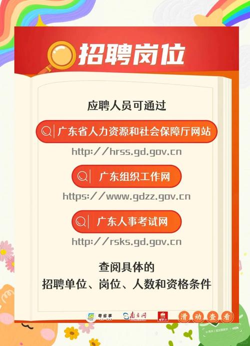 2025广东广州市人力资源和社会局系统事业单位第一次招聘事业编制人员拟聘用人员名单公示(第一批)