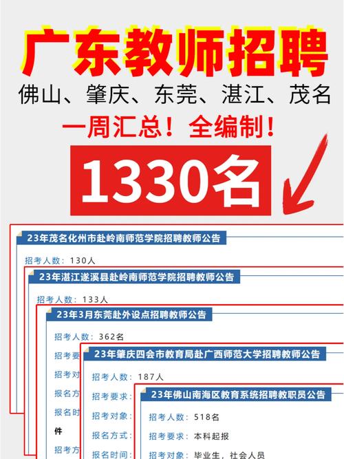 2025广东广州市天河区骏景小学招聘公告(编外聘用制专任教师3人)